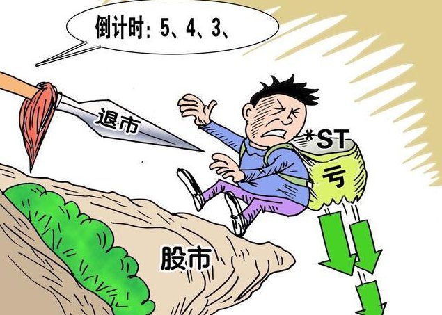 从咸鱼翻身到星火燎原 被强制退市企业大涨与资本市场的疯狂蜕变